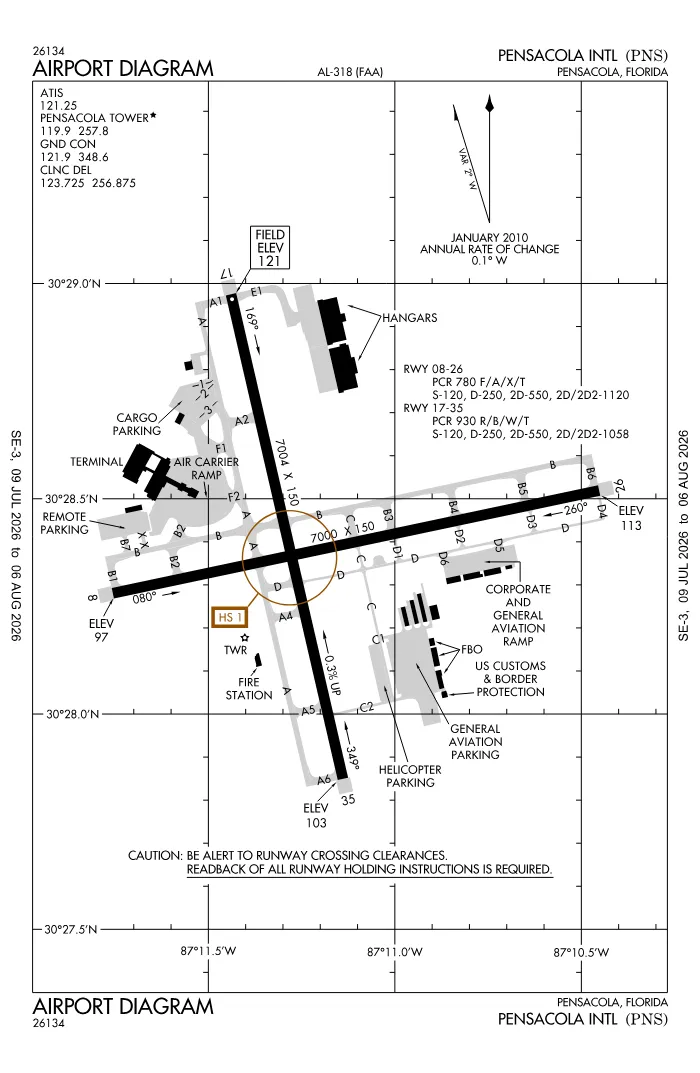 FAA airport diagram for KPNS
