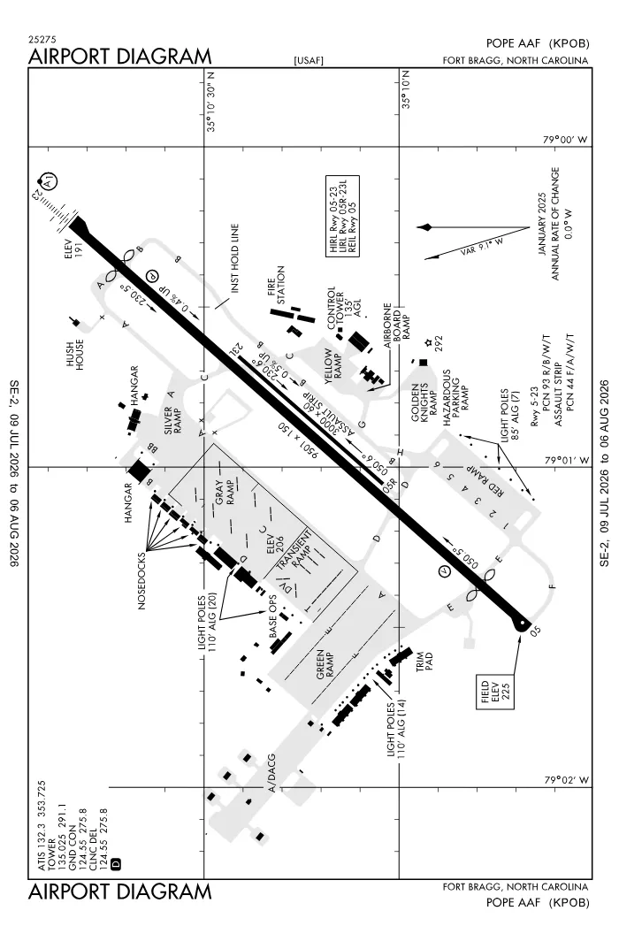 FAA airport diagram for KPOB