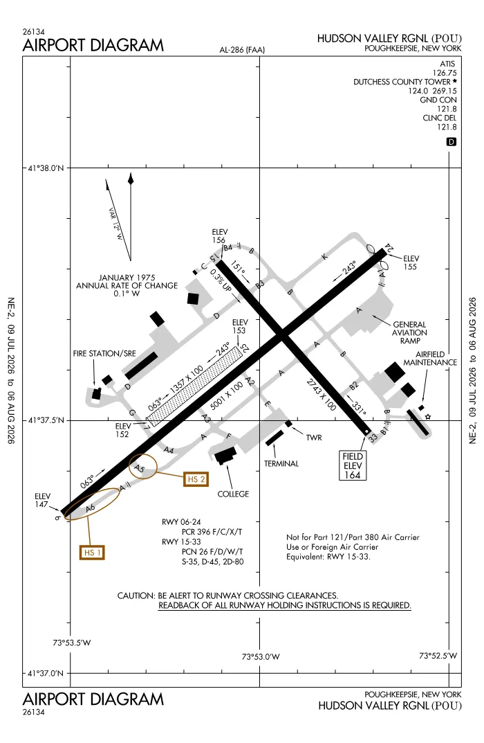 FAA airport diagram for KPOU