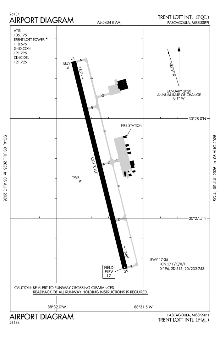 FAA airport diagram for KPQL