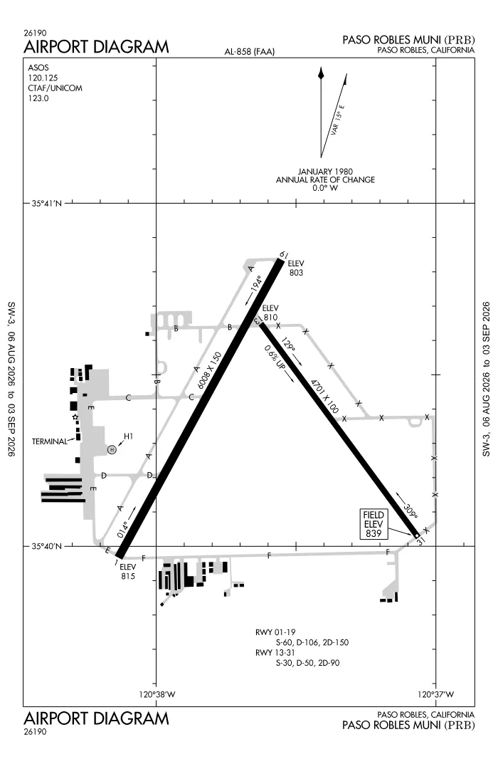 FAA airport diagram for Paso Robles Municipal Airport (KPRB), showing runways and taxiways