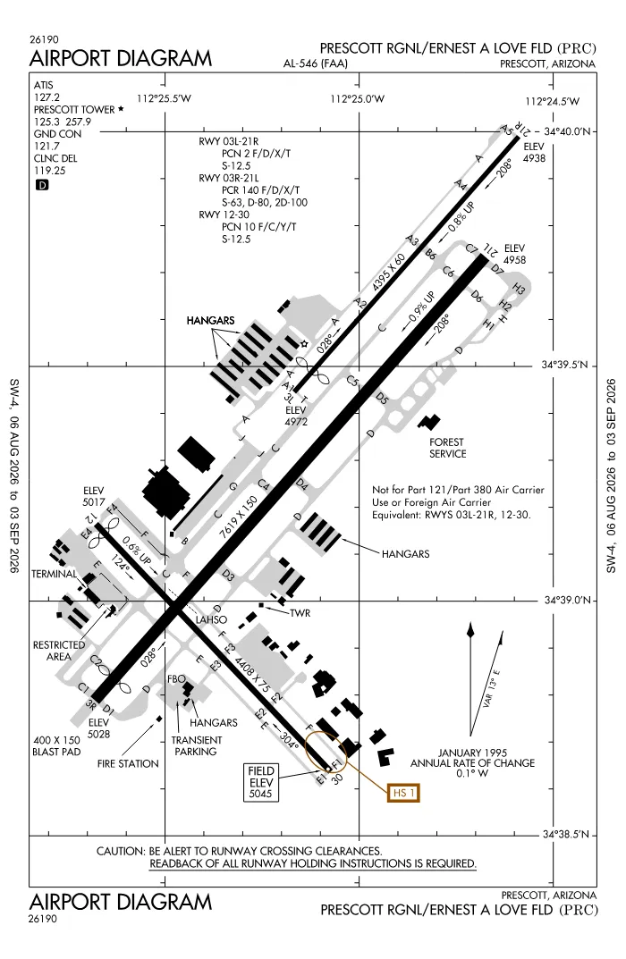 FAA airport diagram for Prescott Regional Airport - Ernest A. Love Field (KPRC), showing runways and taxiways