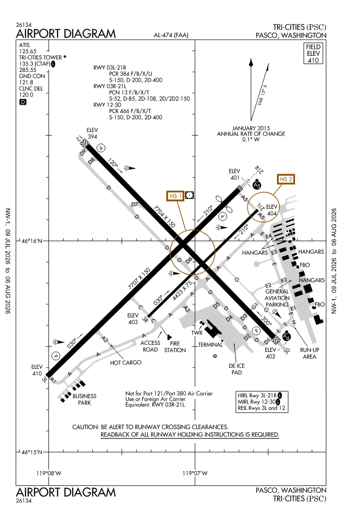 FAA airport diagram for KPSC