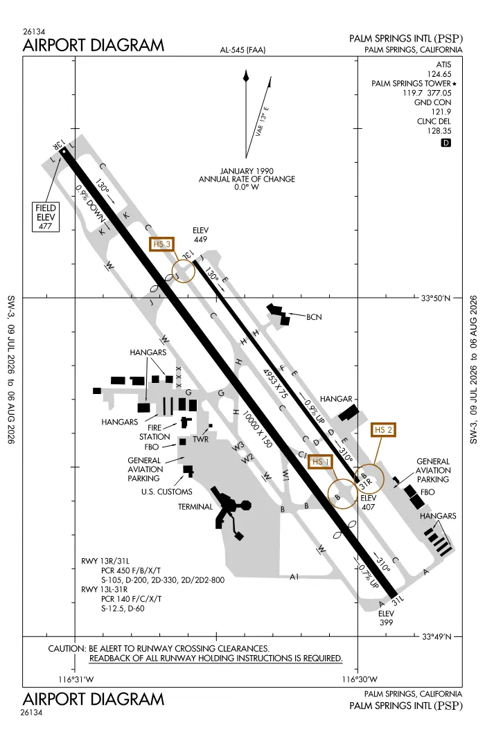 FAA airport diagram for KPSP