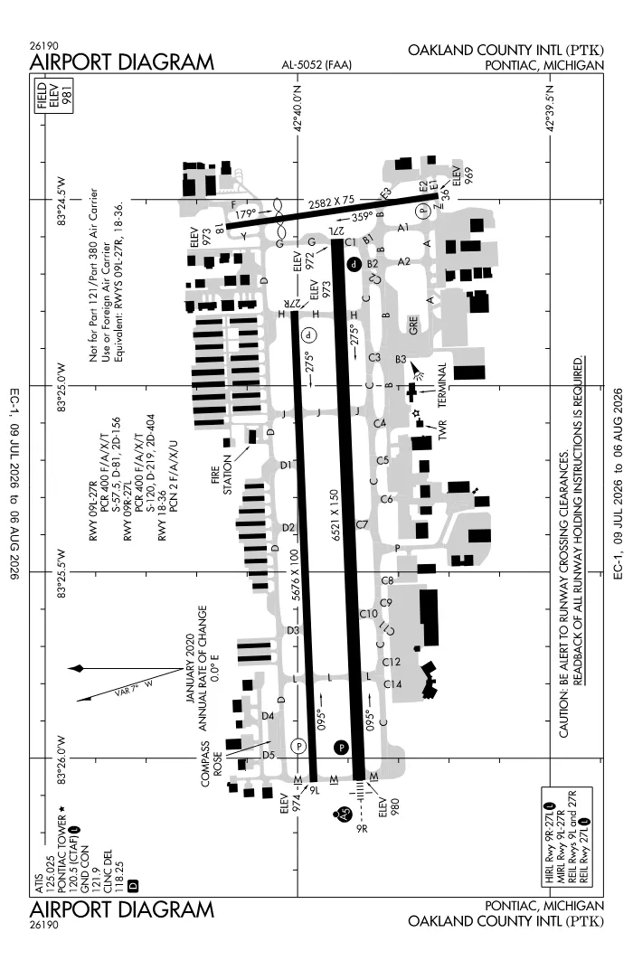 FAA airport diagram for KPTK