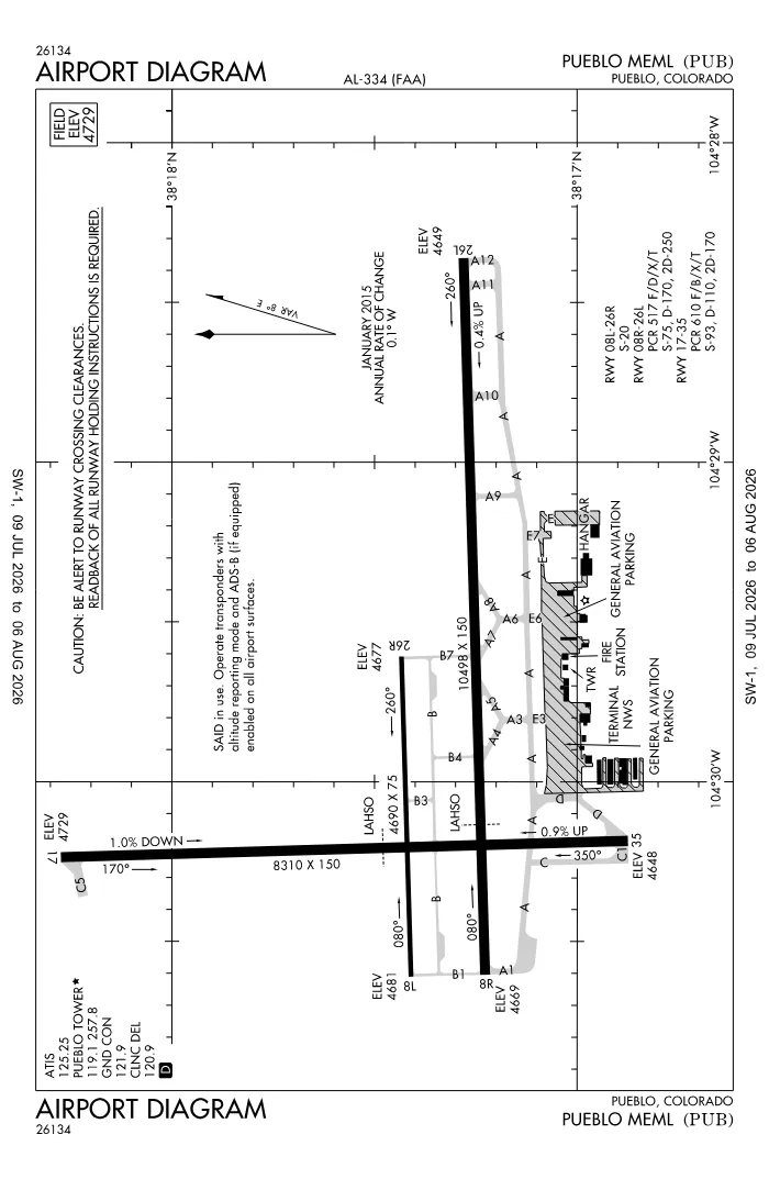 FAA airport diagram for KPUB