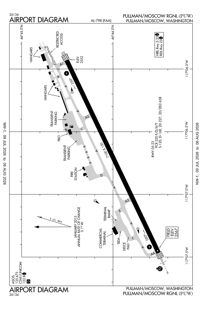 FAA airport diagram for KPUW