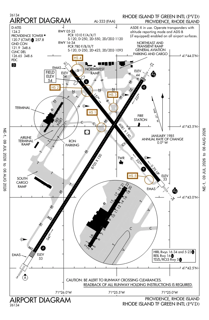 FAA airport diagram for KPVD