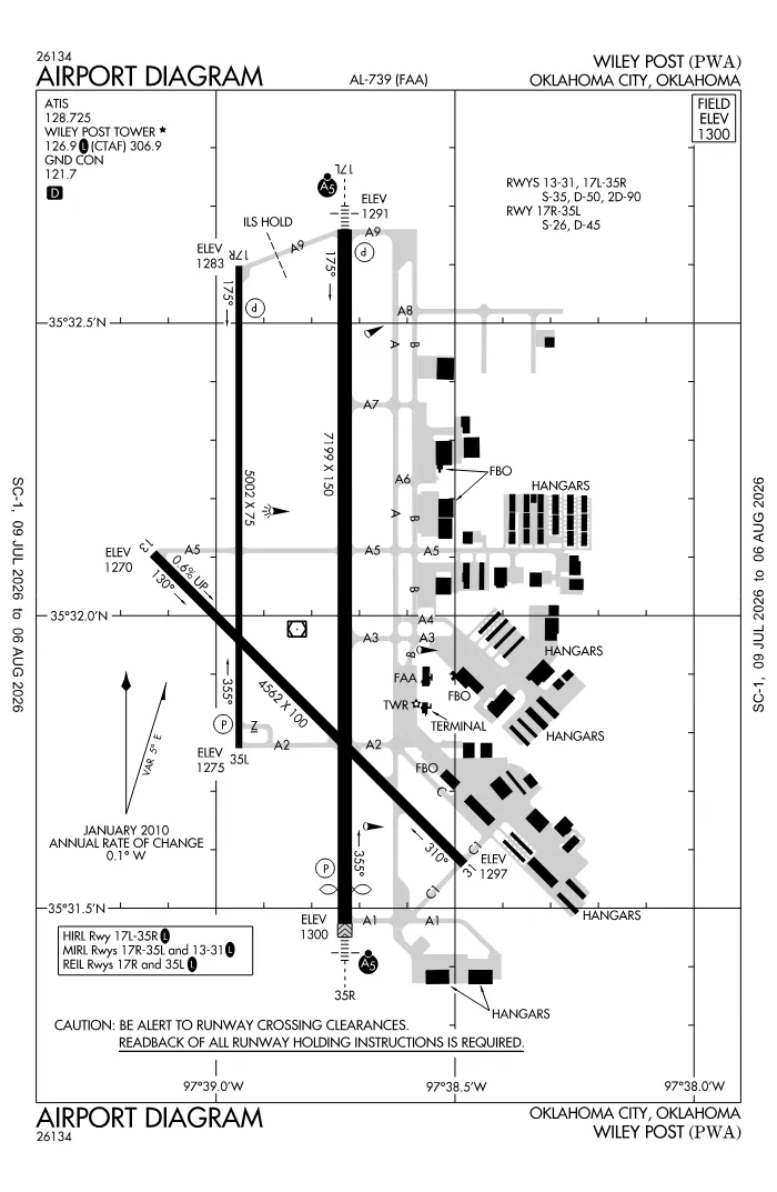 FAA airport diagram for KPWA