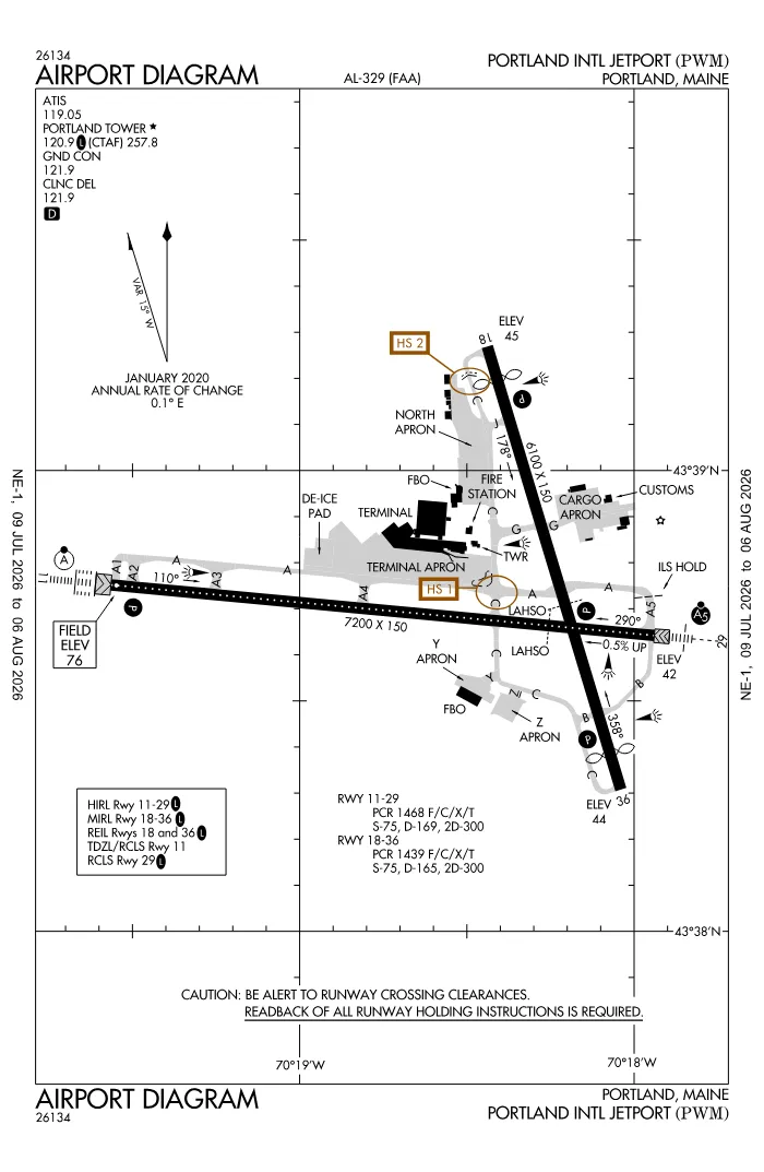 FAA airport diagram for KPWM