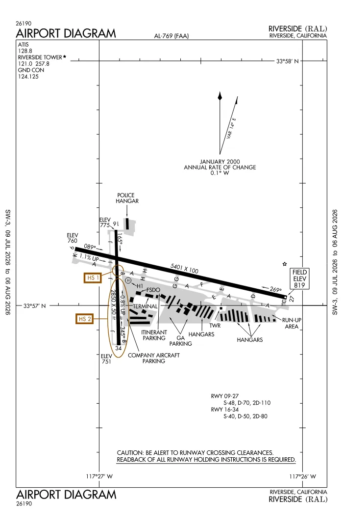 FAA airport diagram for KRAL