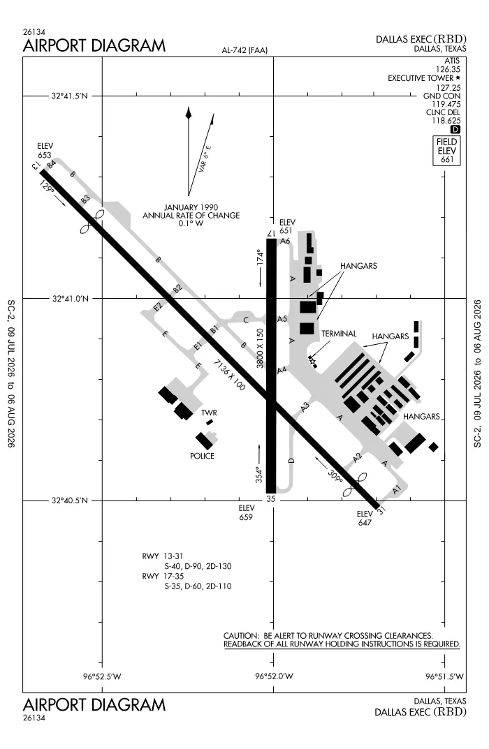 FAA airport diagram for KRBD