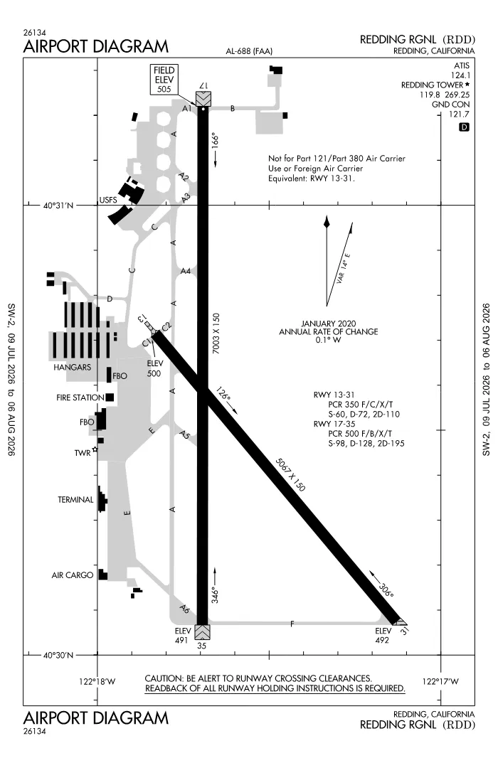 FAA airport diagram for KRDD