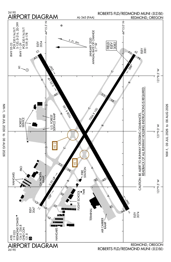FAA airport diagram for KRDM