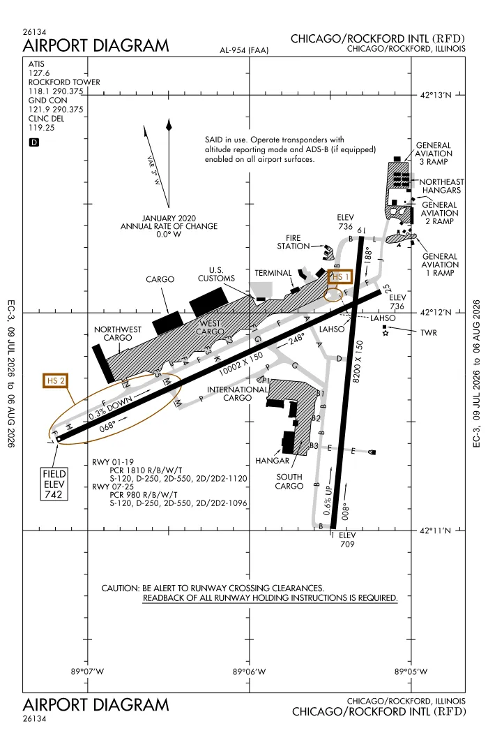 FAA airport diagram for KRFD