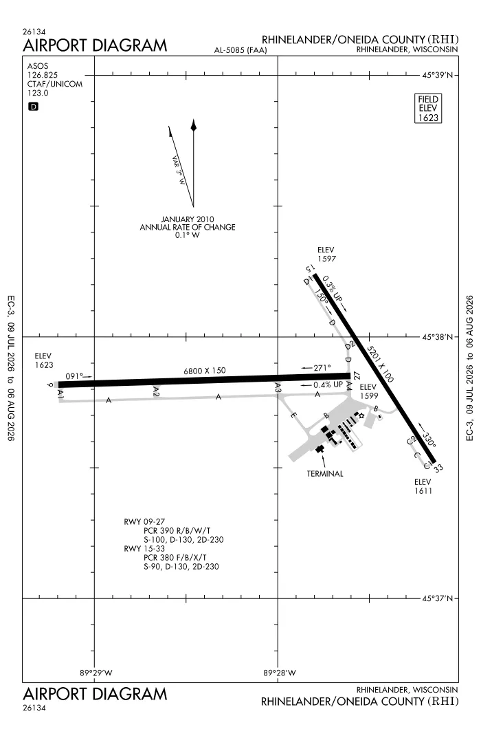 FAA airport diagram for KRHI