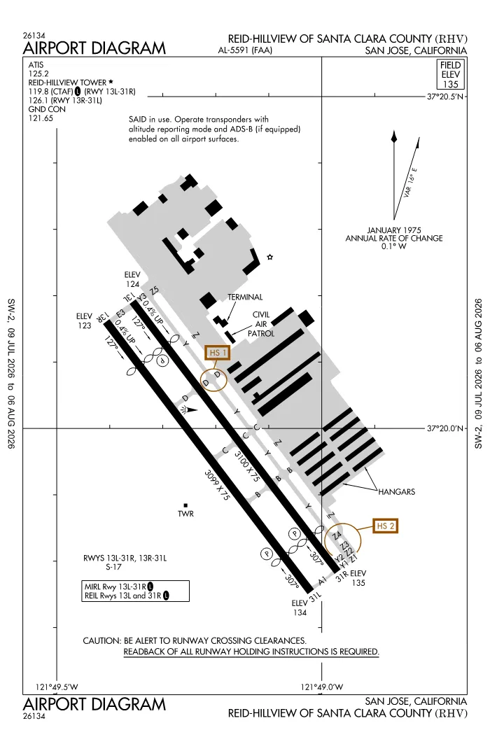 FAA airport diagram for KRHV