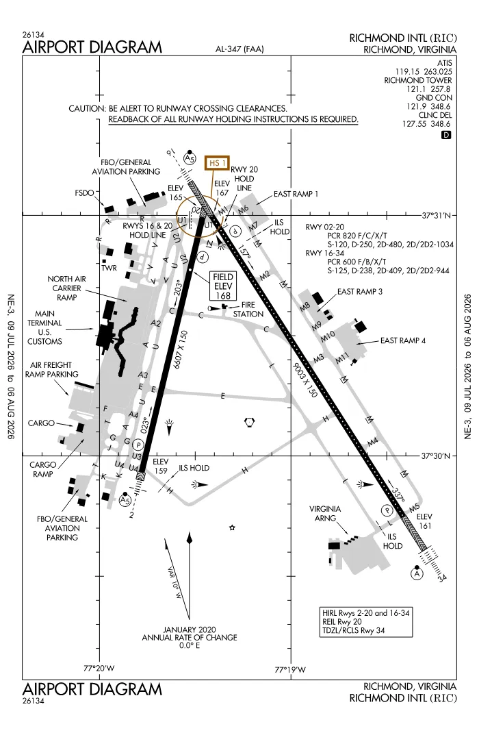 FAA airport diagram for KRIC