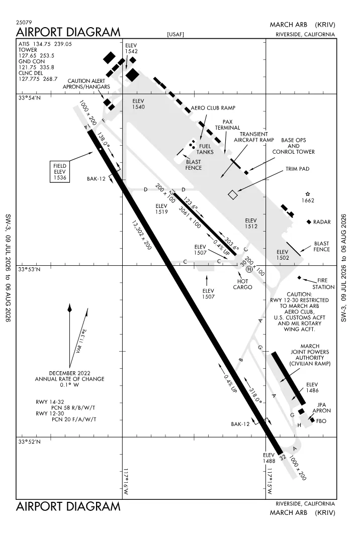 FAA airport diagram for KRIV