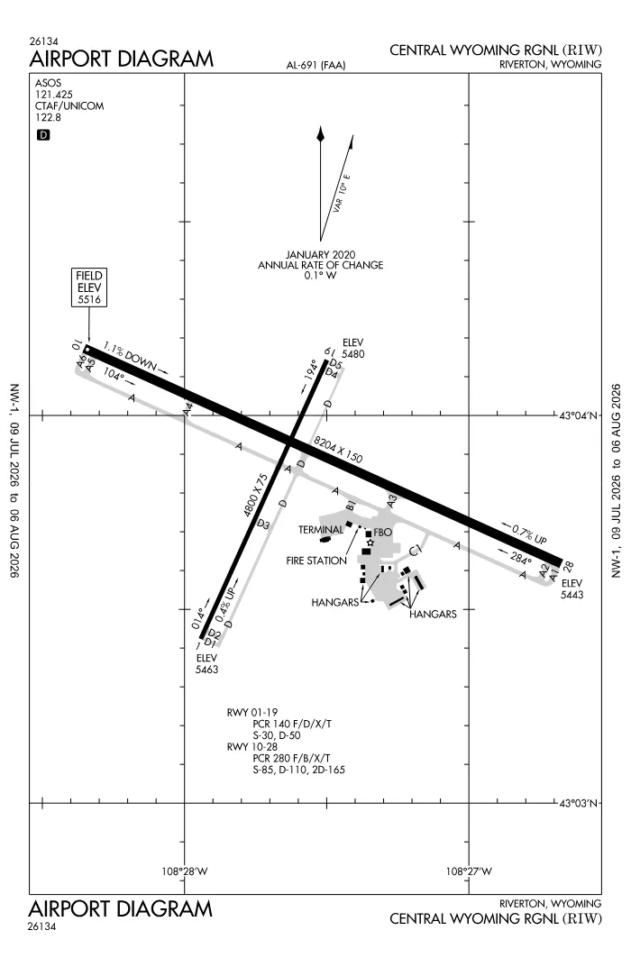 FAA airport diagram for KRIW