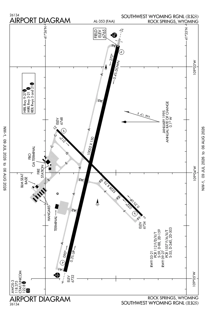 FAA airport diagram for KRKS