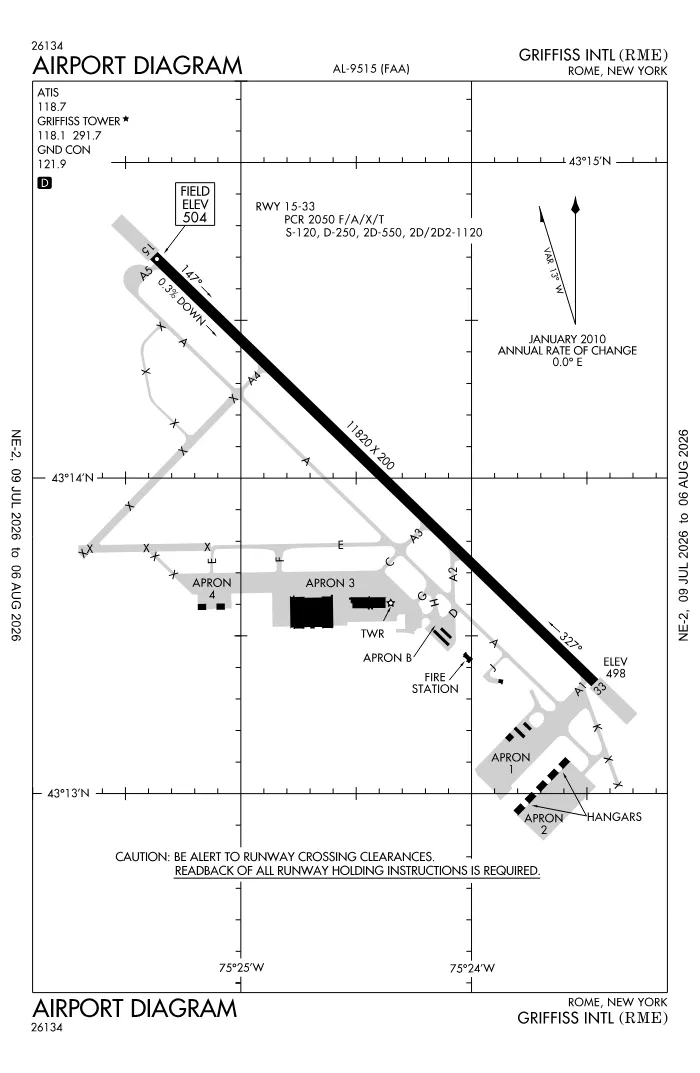 FAA airport diagram for KRME
