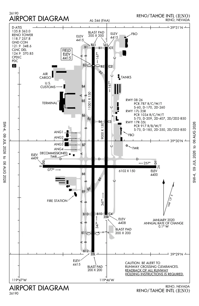 FAA airport diagram for KRNO
