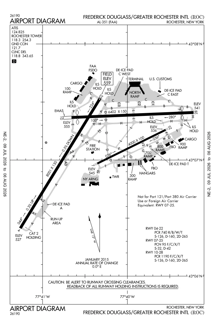 FAA airport diagram for KROC