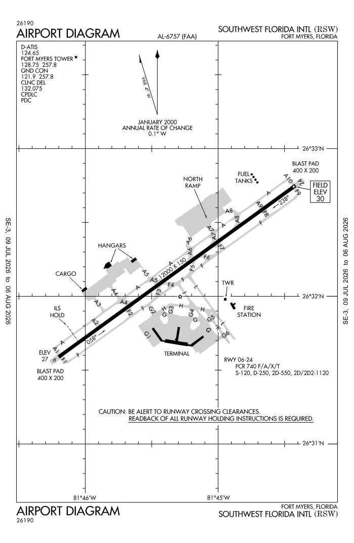 FAA airport diagram for KRSW