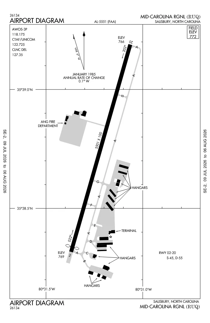 FAA airport diagram for KRUQ