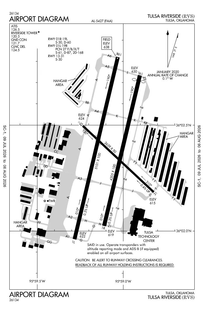 FAA airport diagram for KRVS
