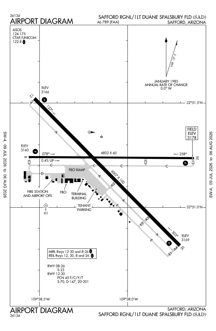 FAA airport diagram for KSAD