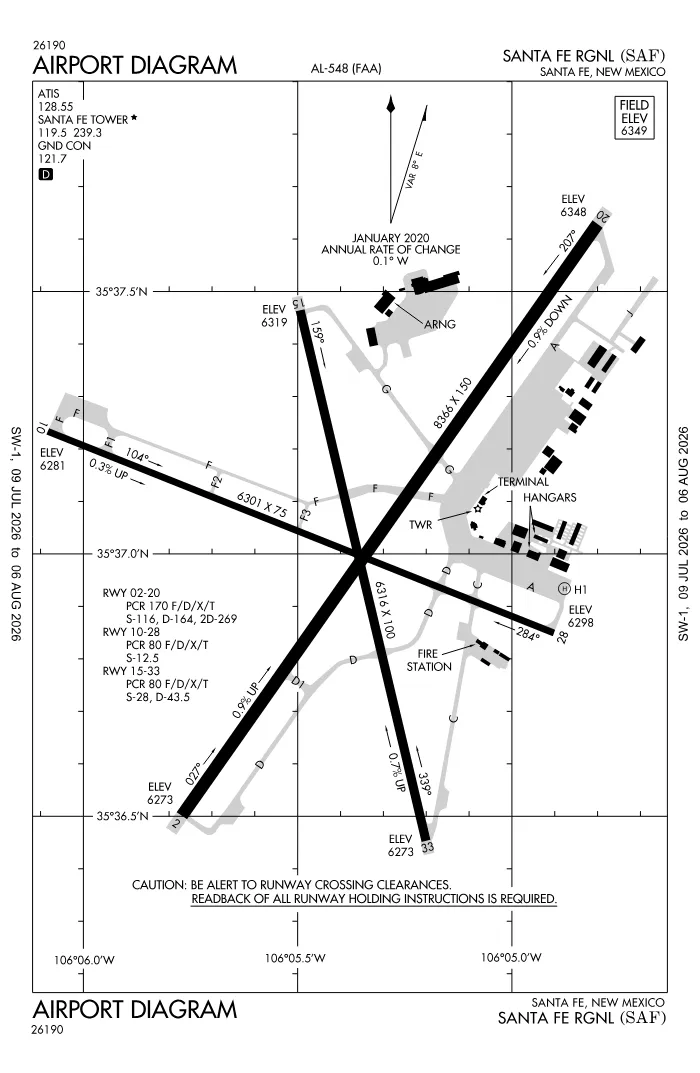 FAA airport diagram for KSAF