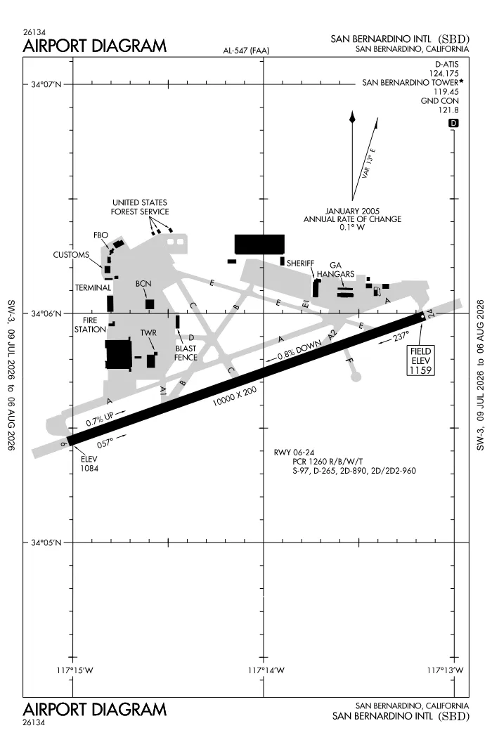 FAA airport diagram for KSBD