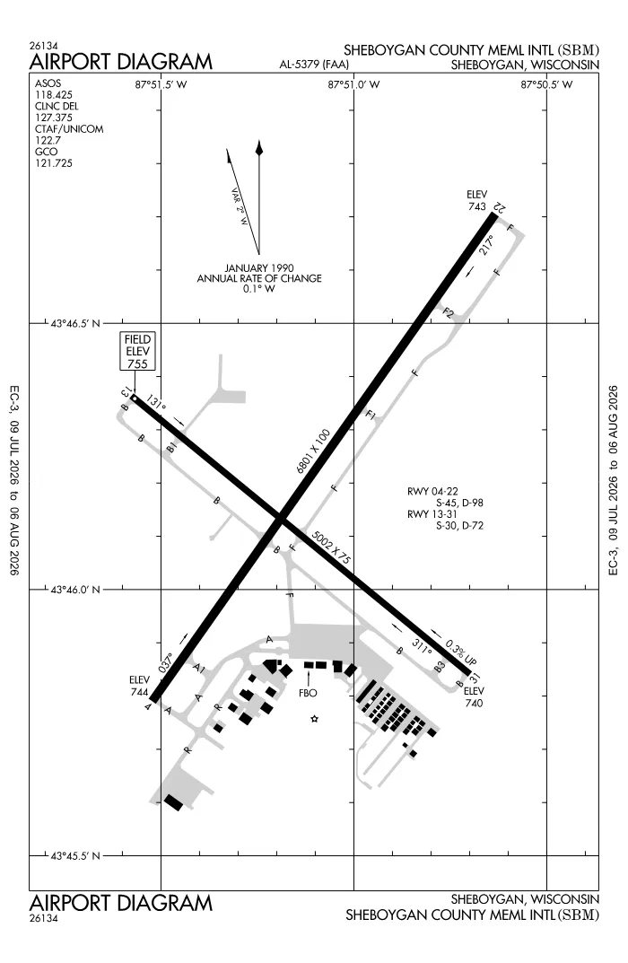 FAA airport diagram for KSBM