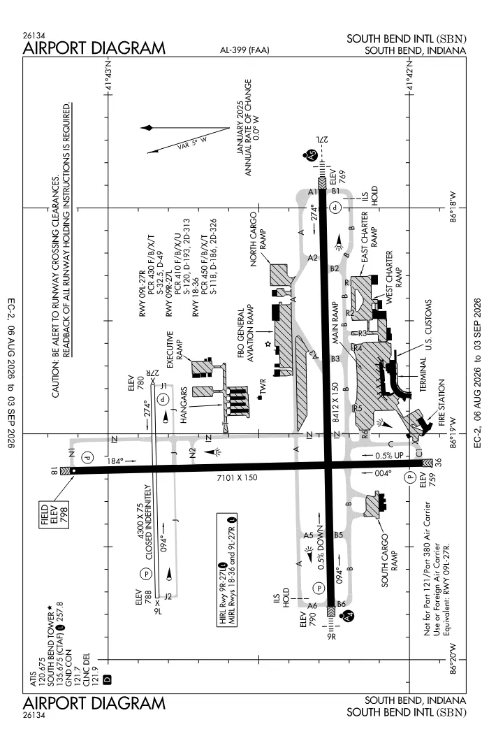 FAA airport diagram for South Bend International Airport (KSBN), showing runways and taxiways
