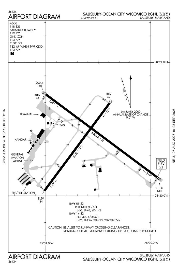 FAA airport diagram for Salisbury Ocean City Wicomico Regional Airport (KSBY), showing runways and taxiways