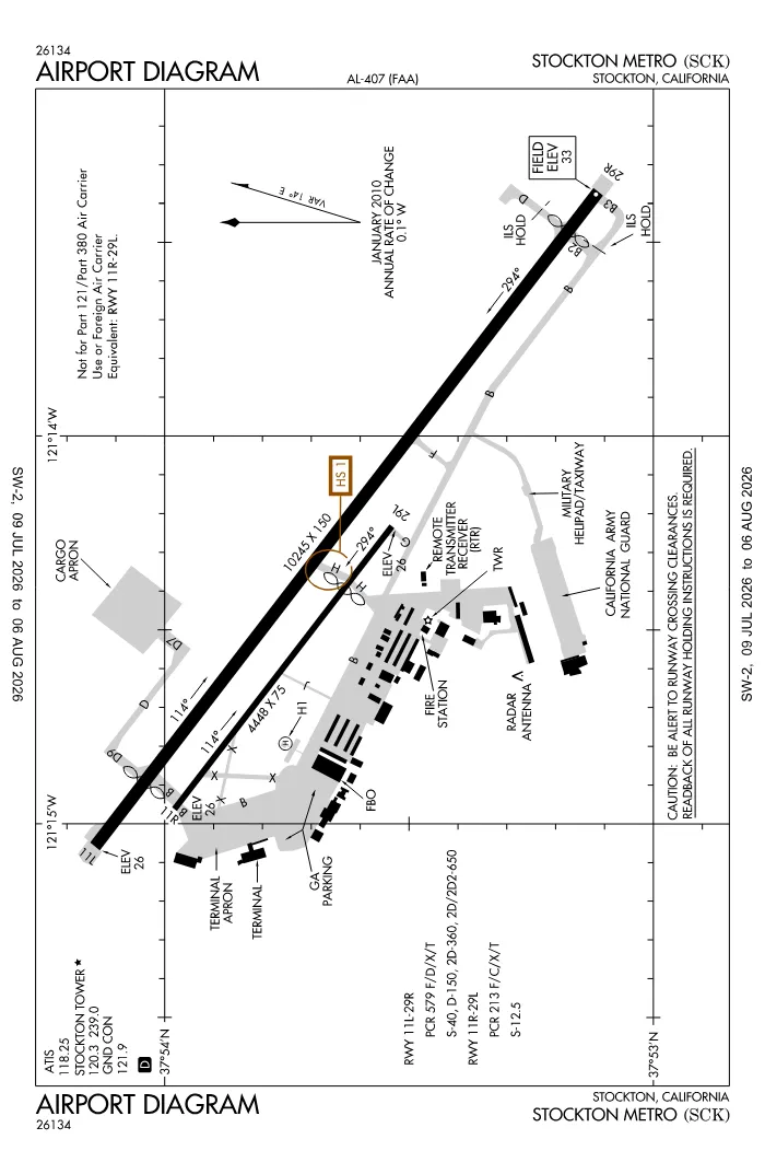 FAA airport diagram for KSCK