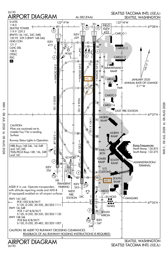 FAA airport diagram for KSEA
