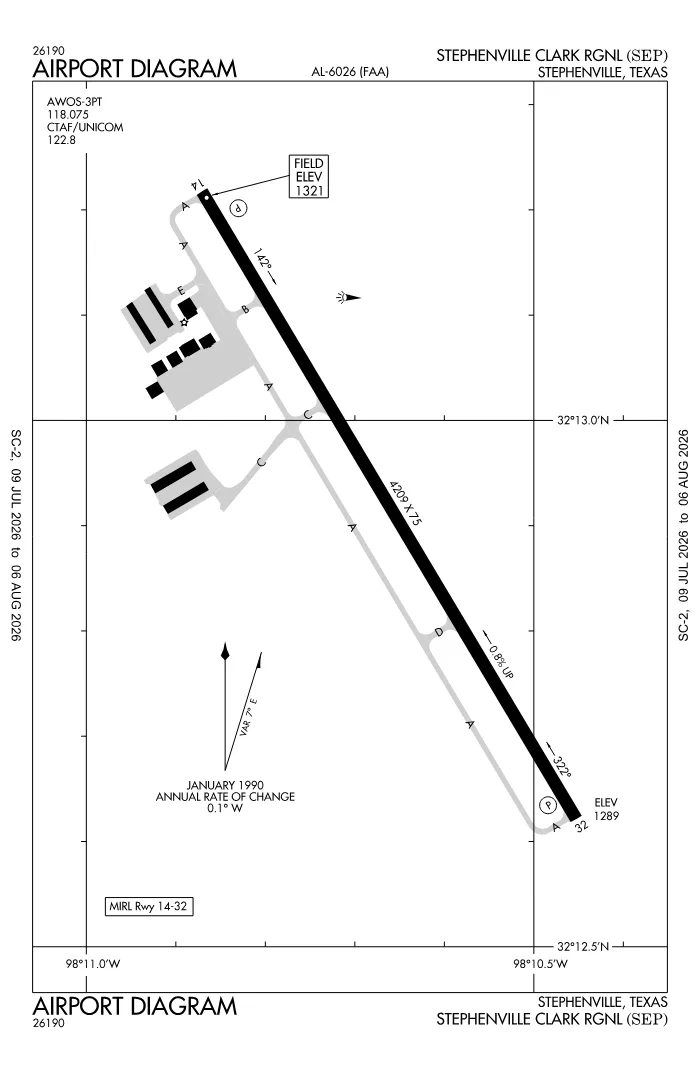 FAA airport diagram for KSEP