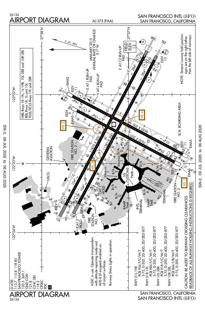FAA airport diagram for KSFO