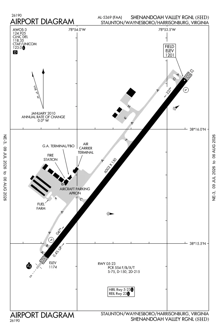 FAA airport diagram for KSHD