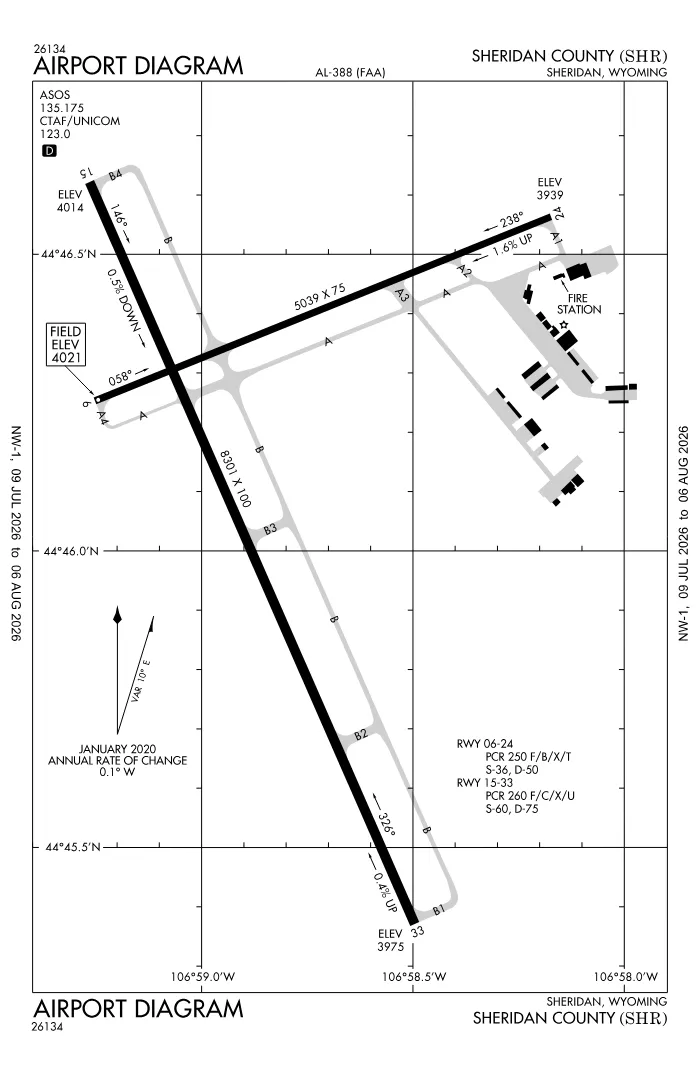 FAA airport diagram for KSHR