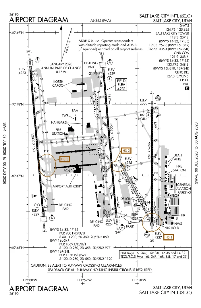 FAA airport diagram for KSLC