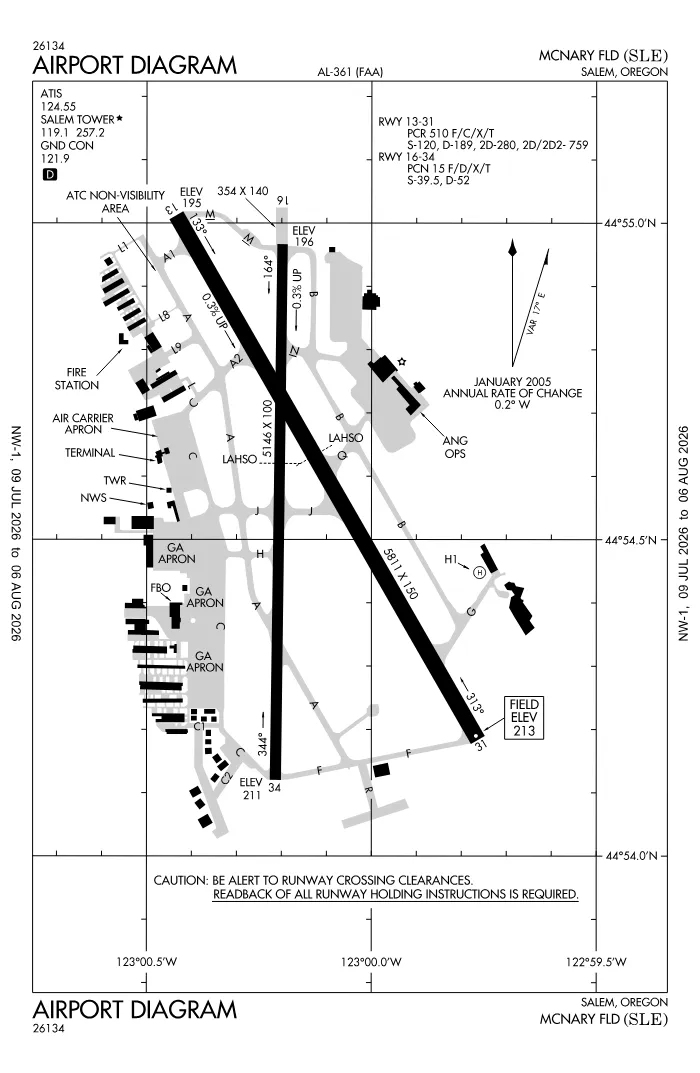FAA airport diagram for KSLE
