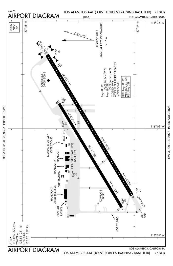 FAA airport diagram for KSLI