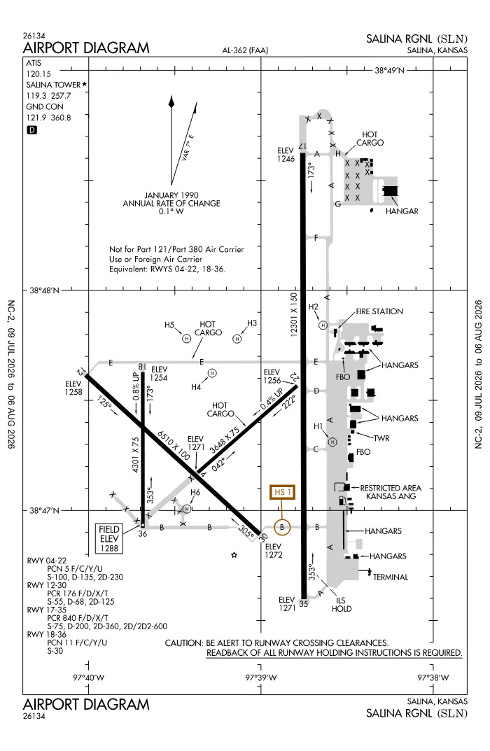 FAA airport diagram for KSLN