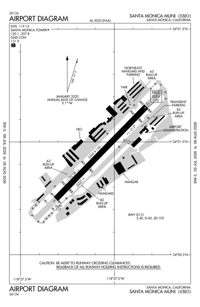 FAA airport diagram for KSMO