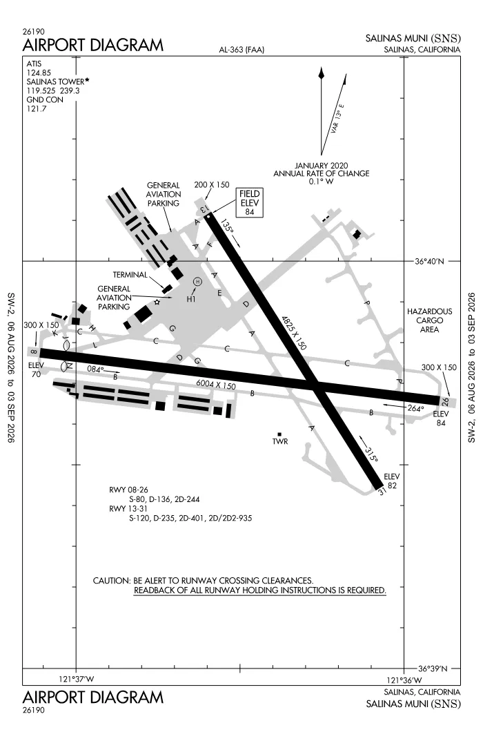 FAA airport diagram for Salinas Municipal Airport (KSNS), showing runways and taxiways