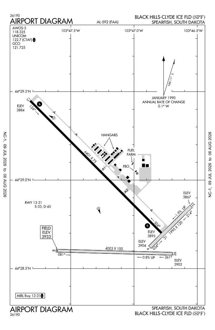 FAA airport diagram for KSPF